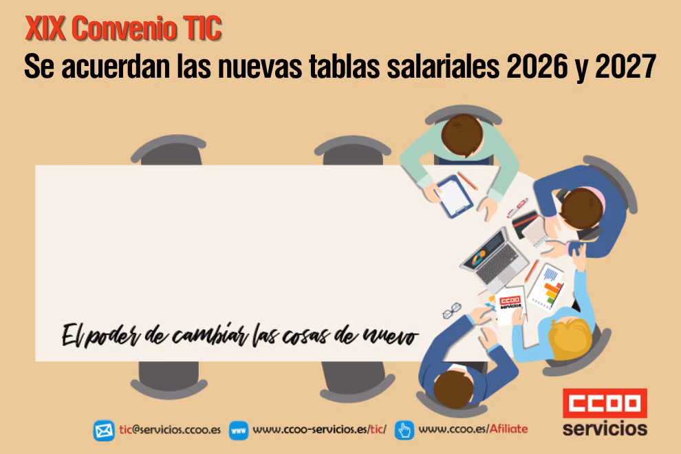 Inclusión de la subida del SMI en las tablas salariales 2026 y 2027