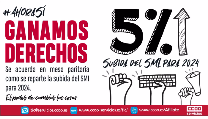 Acuerdo en Comisión Mixta Paritaria del Convenio de Consultoría y Estudios de Mercado la subida del SMI en las tablas salariales 2024